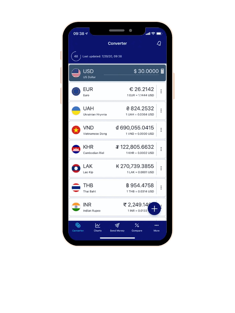 A mobile phone displaying a currency converter app, showing the conversion rates from USD to various currencies like EUR, UAH, VND, and more.