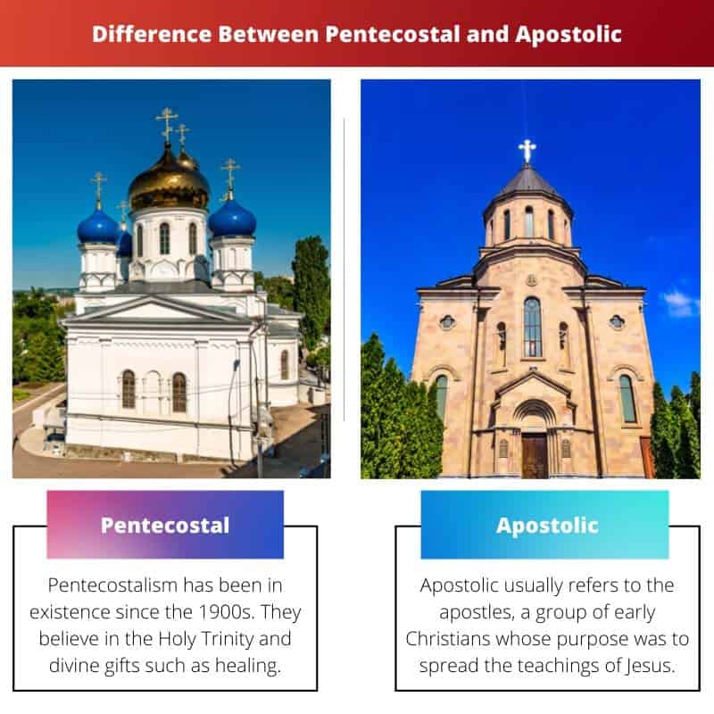 Pentecostal vs Apostolic: Difference and Comparison (8)