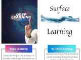 Deep Learning Vs Surface Learning Difference And Comparison