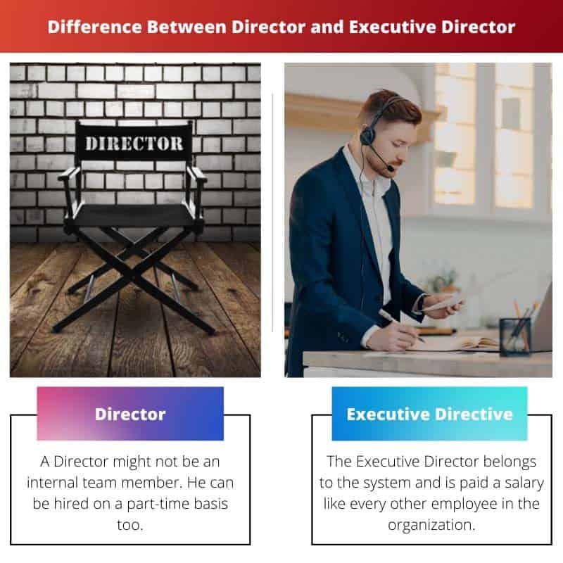 Cover Image of the Post