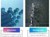 Dissolution Vs Disintegration Difference And Comparison