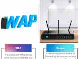 Wap Vs Router Difference And Comparison