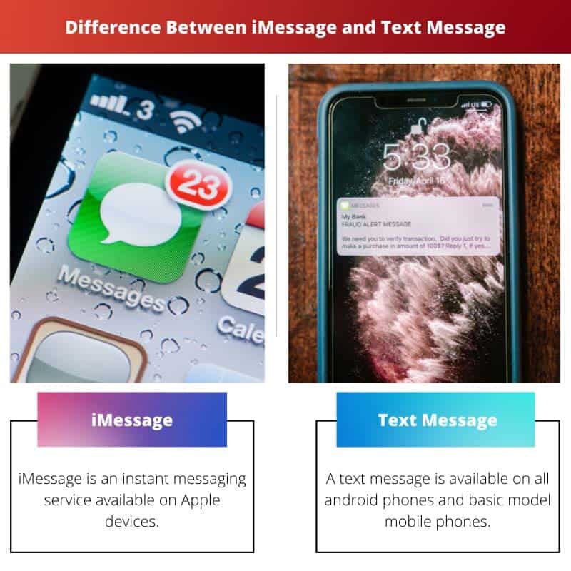 What S The Difference Between A Text Message And Imessage - Light Textures - Premium Desktop Collection