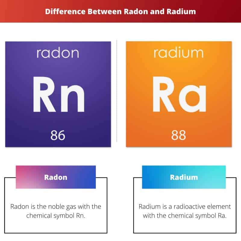 Difference Between Radon And Radium Difference Betweenz - Space Image Collection - Full HD Quality