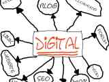 Link Vs Hyperlink Difference And Comparison
