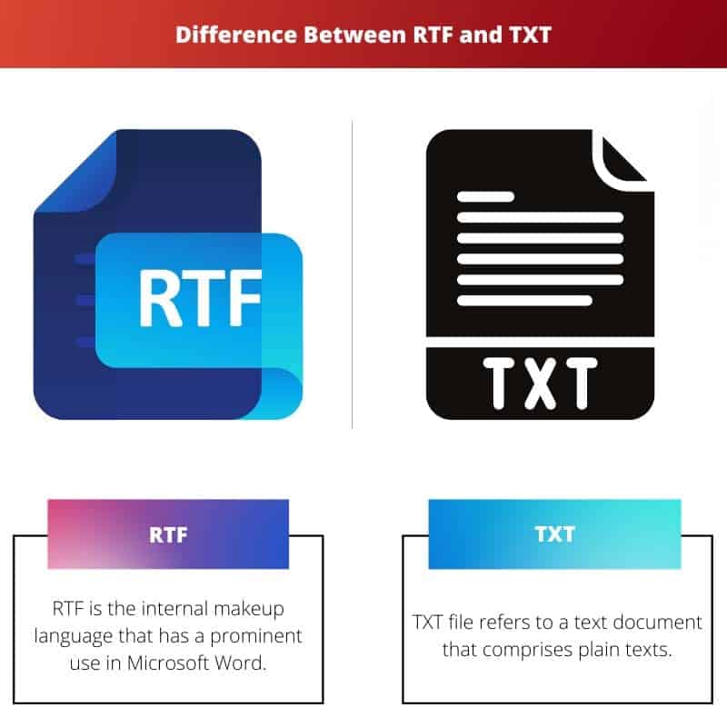 Difference Between Rtf And Txt Difference Betweenz - Gradient Pattern Collection - Desktop Quality