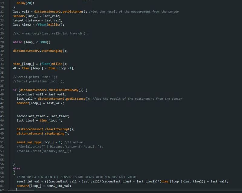 Fast Robots With Askari - Dark Image Collection - Ultra HD Quality