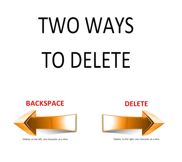 2 ways to delete