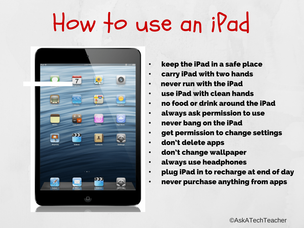 Rules of iPad use