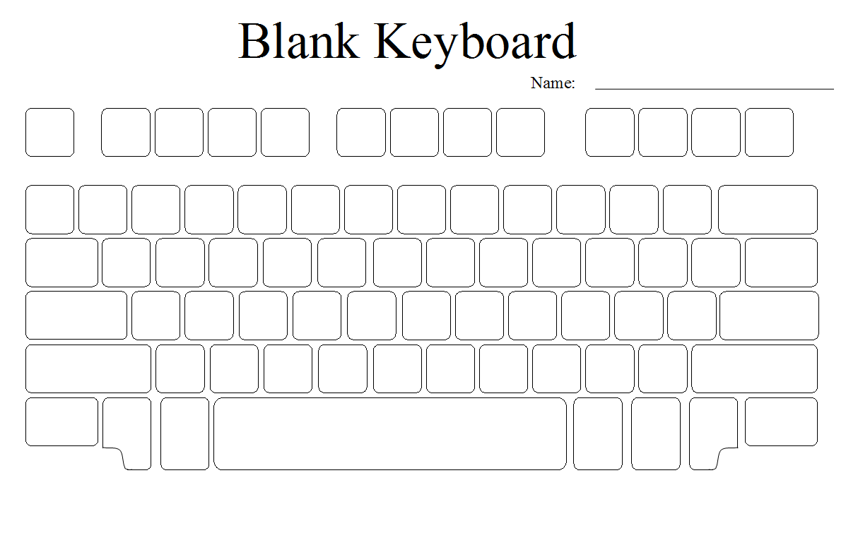 keyboard assessment
