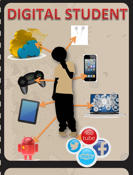 What students use every day