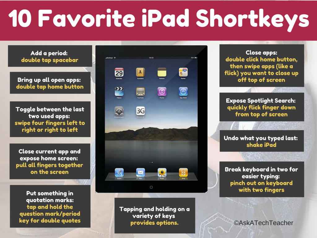 iPad Tips(1)
