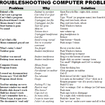 problem solving