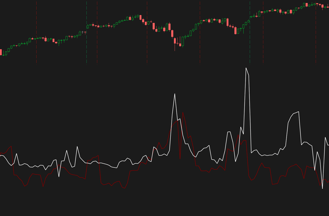 The Volatility of Personal Brand Equity: A Case Study in Reputation Risk