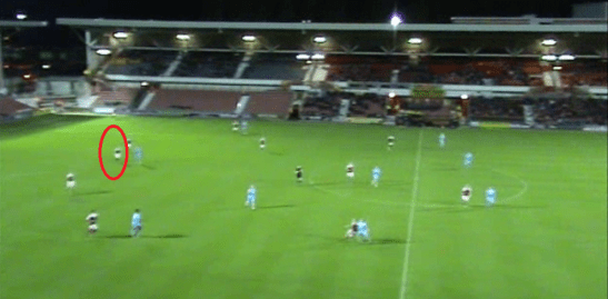 Jay Harris splits the centre backs and the full backs start to move up the pitch.