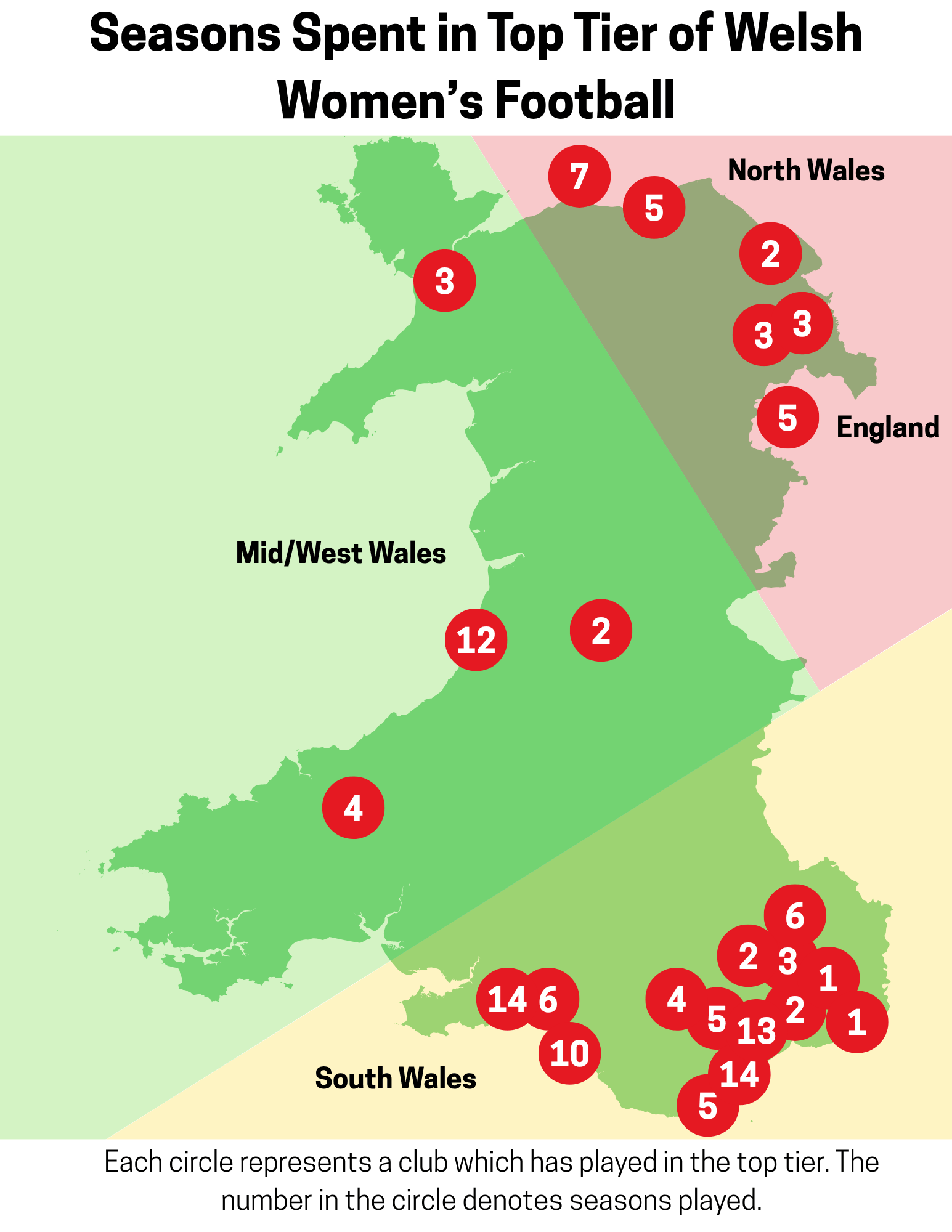 Northern Stars: How Sunday’s Game Between Wrexham AFC and TNS Challenges the Geography of Welsh Football