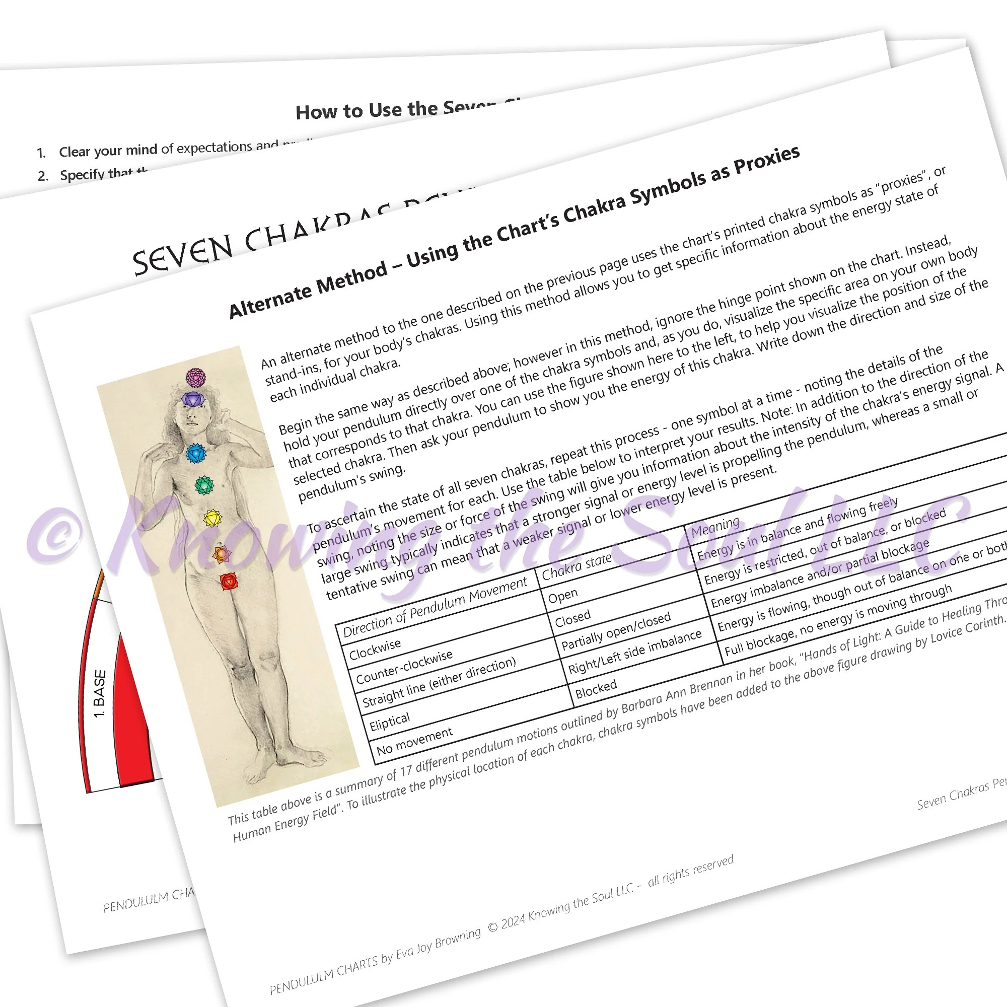 Printable Chakra Pendulum Chart Digital Download New And Improved