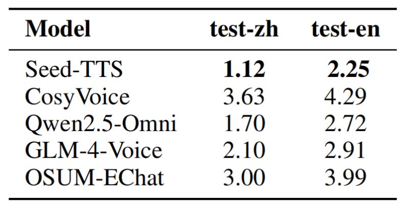 Github Zzxgdh Aslp Front - Modern Minimal Wallpaper - Retina