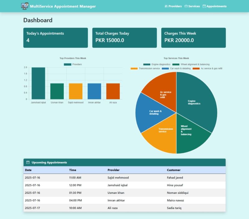 Asma Attique Portfolio - Mountain Photo Collection - Desktop Quality