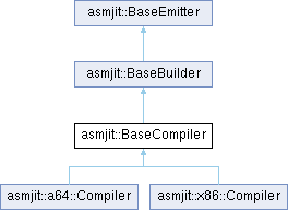 Help Asmjit - Download Elegant Sunset Design | Retina