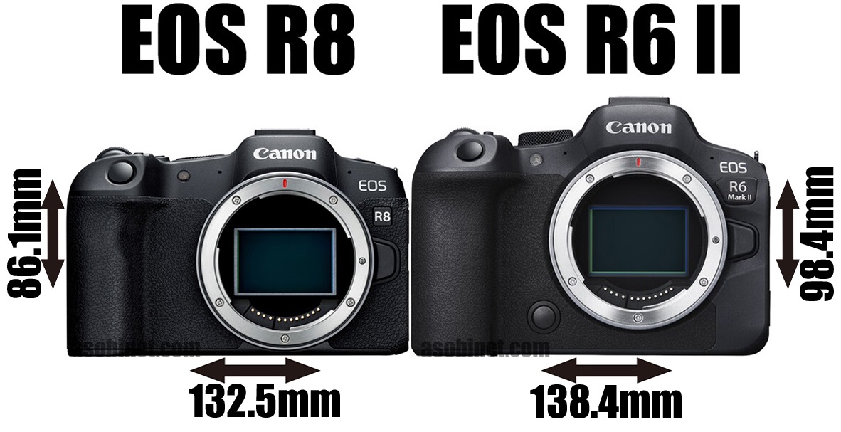 「EOS R8」と「EOS R6 Mark II」の外観やスペックの違い - とるなら 写真道楽道中記