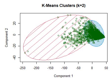 Clustering The Wines Github - Incredible High Resolution Light Textures | Free Download