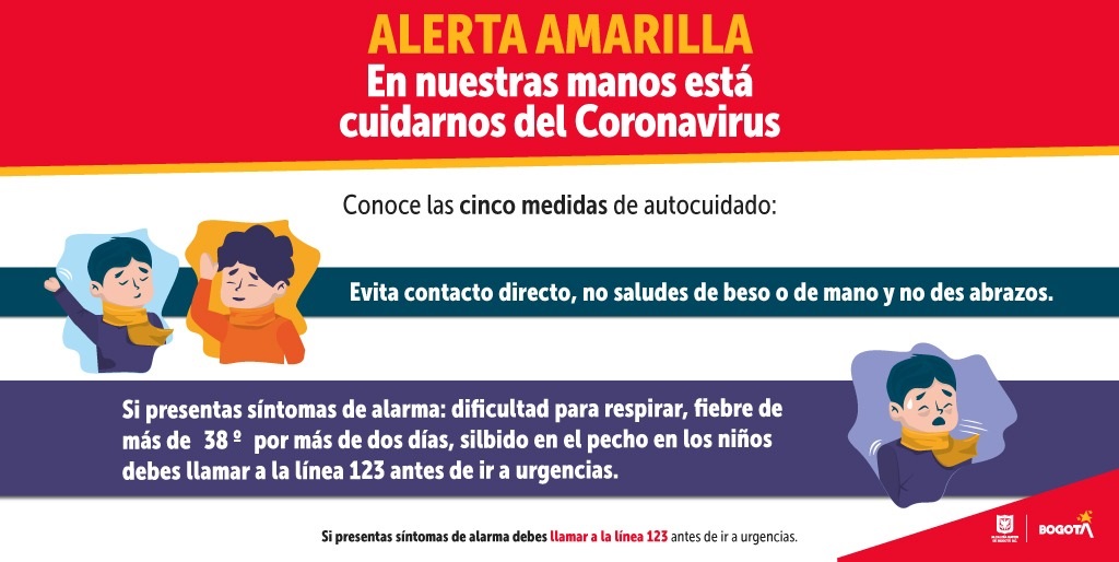 INFORMACION SOBRE CORONAVIRYS COVID-19