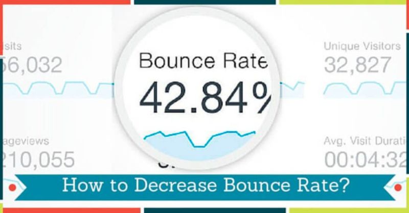 Graph Demonstrating A Significant Decrease In The Bounce Rate After The - Creative Mobile Space Illustrations | Free Download