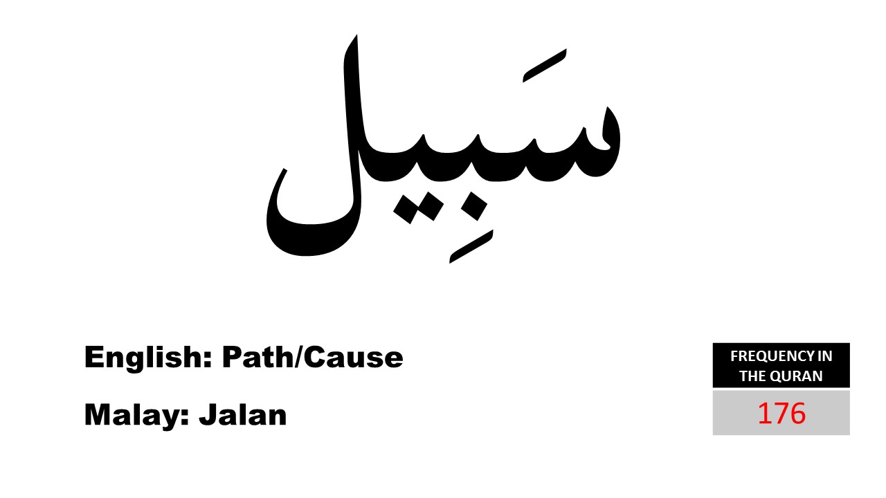 Sebile Meaning Of The Muslim Ba Name Sebile List of all Suras Read Quran Translations Words in Quran Tafsir Search in Quran Quran Recitation Quran Teacher Quran Auto Reciter Ms Windows Hadith.