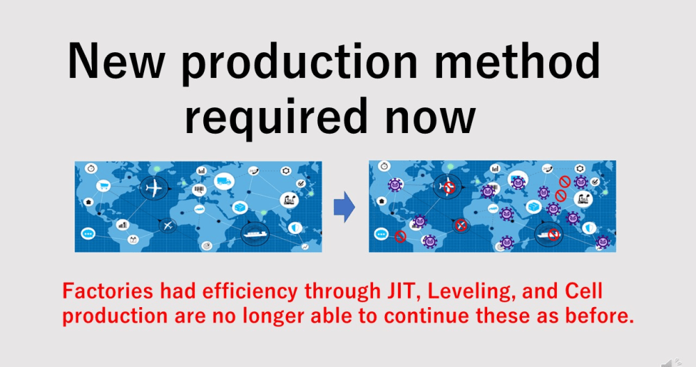 A new production method required today; Resilient Production - The ...