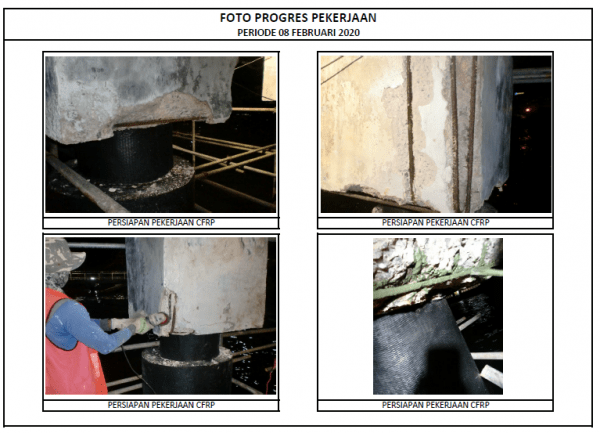 CFRP Wrapping Existing Piercap