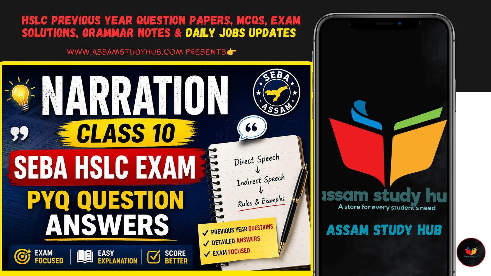 Narration - Class 10 SEBA HSLC Exam PYQ Question Answers