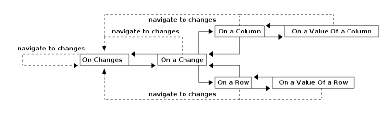 Github Assertj Doc Assertj New Website - Modern Colorful Photo - HD
