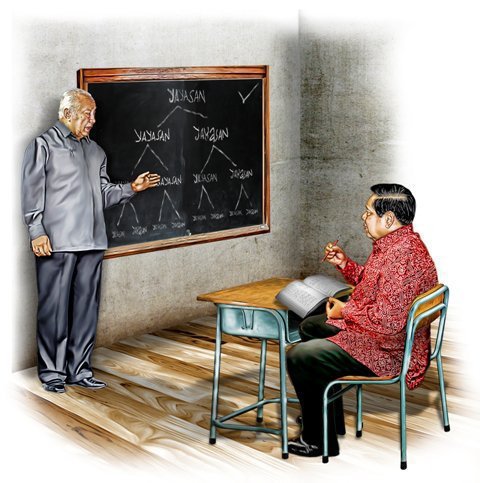 pix Masih Enak Jaman Ku Toh soeharto piye kabare enak jamanku to