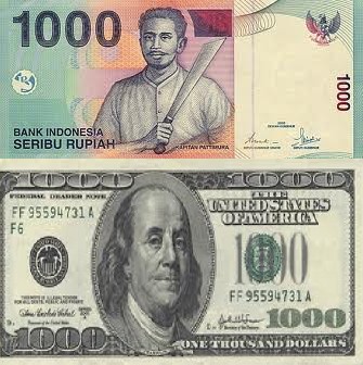 Convert 16.5 us dollars to indonesia rupiahs. Kiat Mengubah 1 Rupiah Rp 1 Menjadi 10 000 Dolar 10 000 Kompasiana Com