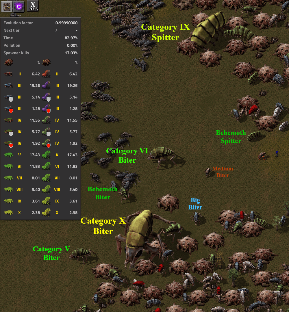 Schall Endgame Evolution Factorio Mods 