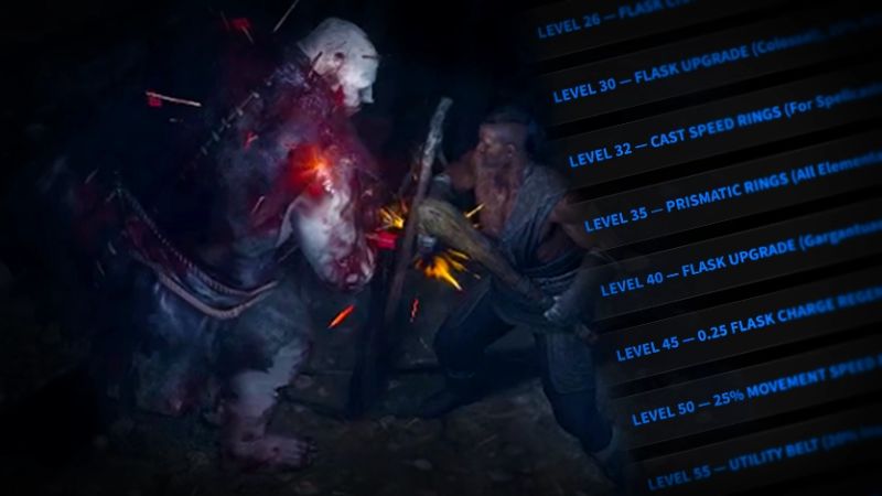 Poe 2 Guide Knockback Explained - Best Colorful Patterns in Desktop