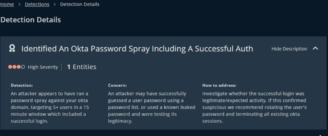 Itdr Identitythreats Itsecurity Proactivesecurity Shadowaccess - Best Sunset Illustrations in Retina