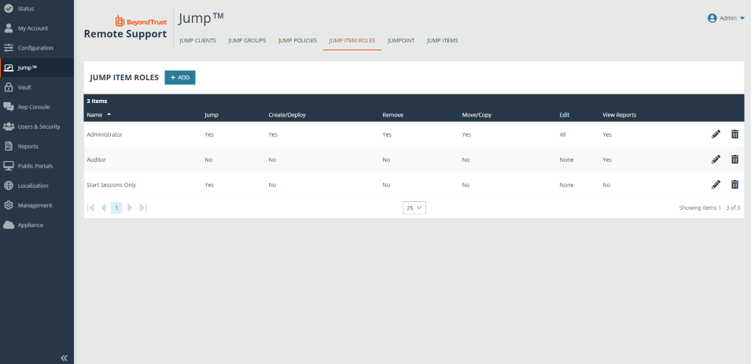 Beyondtrust Remote Support - Beautiful Desktop City Arts | Free Download