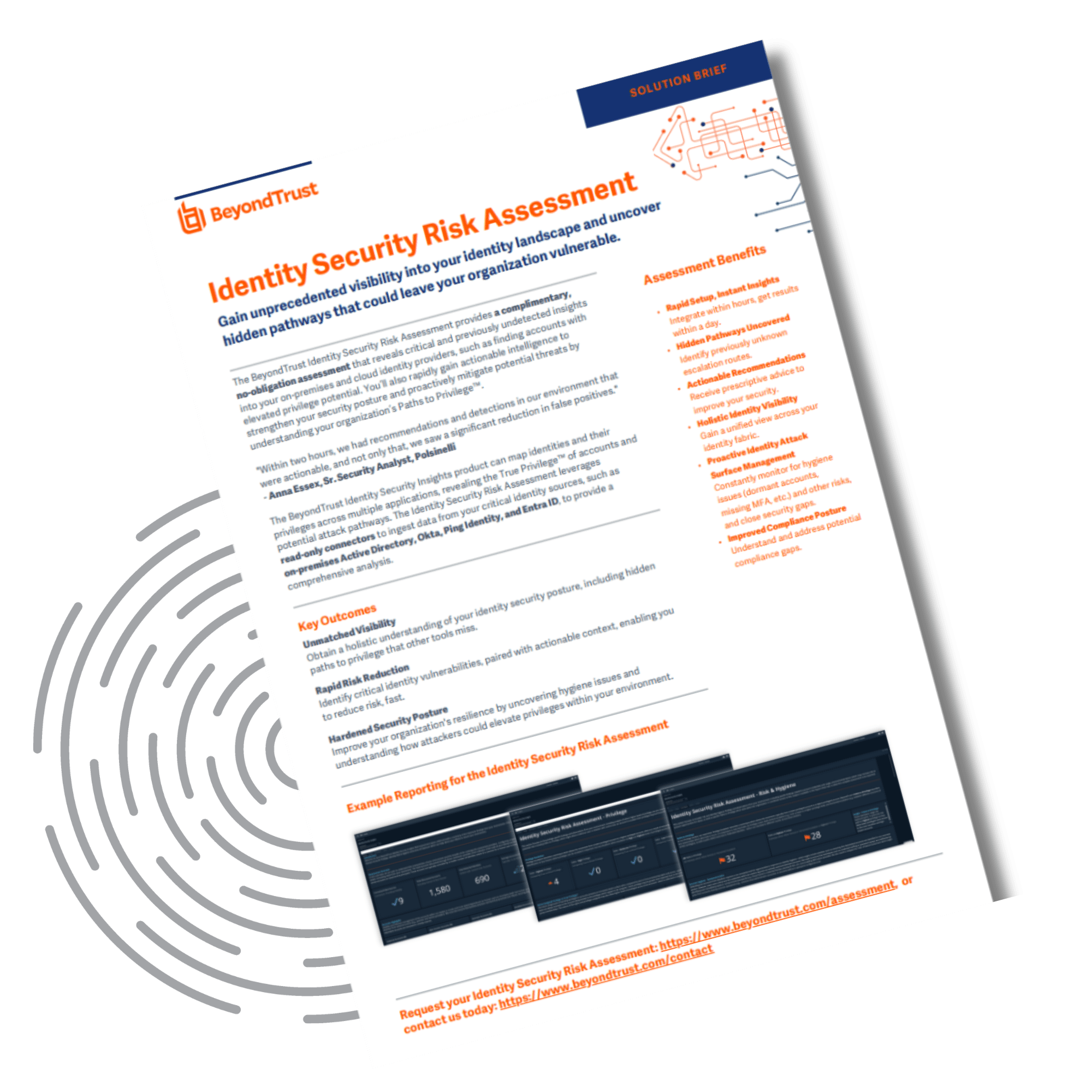 Identity Security Risk Assessment Beyondtrust - Premium Vintage Picture Gallery - HD