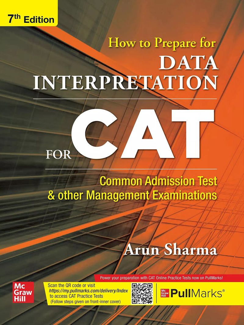 How To Prepare For Cat Data Interpretation With Cat Practice Tests On - Stunning Full HD Landscape Pictures | Free Download