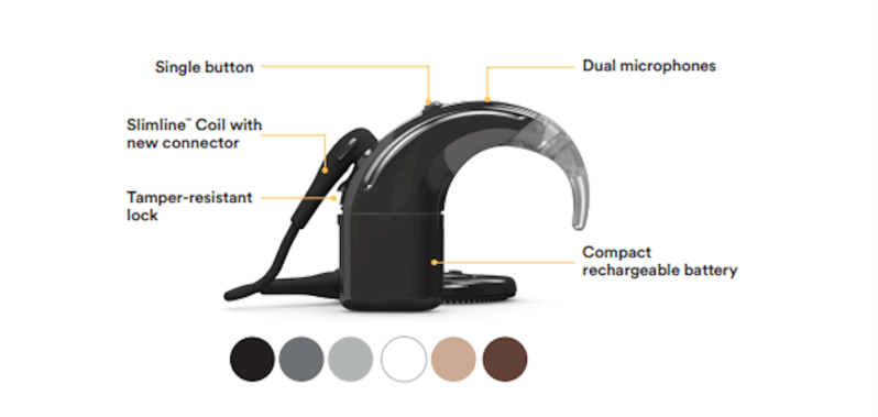 Nucleus 8 Sound Processor Service Plan Us - Download Modern Abstract Pattern | Full HD
