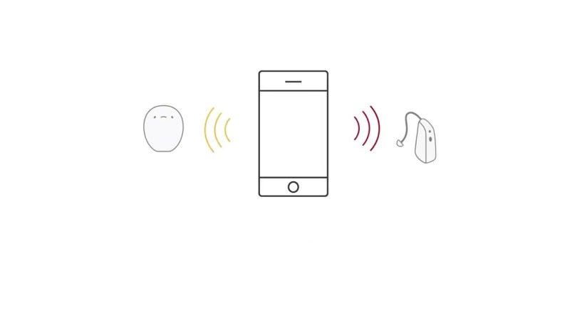 Pairing Apple Device Nucleus 8 - Ultra HD HD Sunset Photos | Free Download