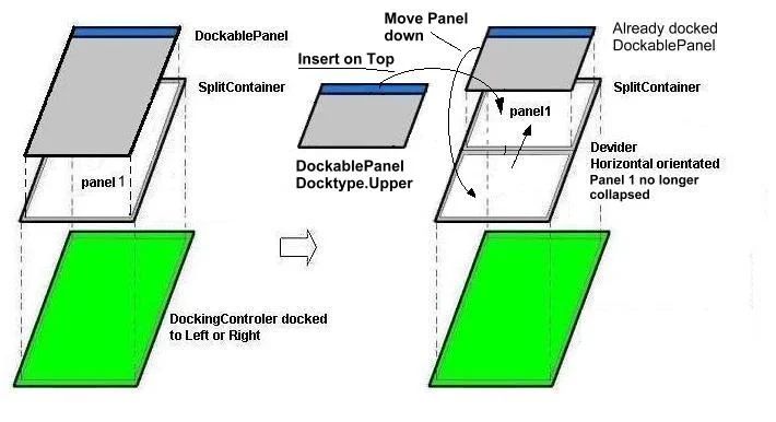 Creating A Dockablepanel Controlmanager Using C Part 6 Codeguru - Geometric Illustrations - High Quality Full HD Collection