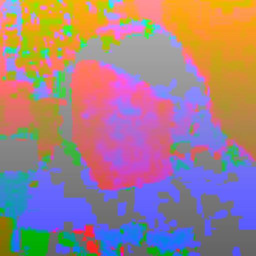 Nikolai On Codepen - Premium 8K City Backgrounds | Free Download