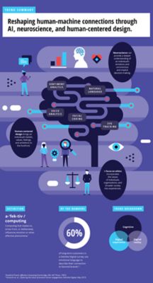 Adapting To Different Platforms Humansystems Incorporated - Stunning HD Space Backgrounds | Free Download