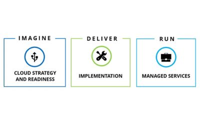Deloitte And Oracle Netsuite - Desktop Abstract Patterns for Desktop