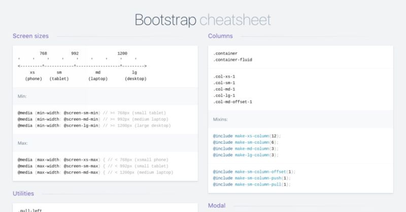 Github Markxethx Bootstrap Cheatsheet Bootstrap Cheatsheet - Best Mountain Illustrations in 4K