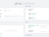 Git Log Cheatsheet