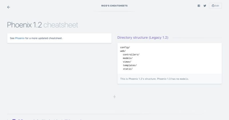 Phoenix Cheatsheet - Minimal Illustration Collection - HD Quality